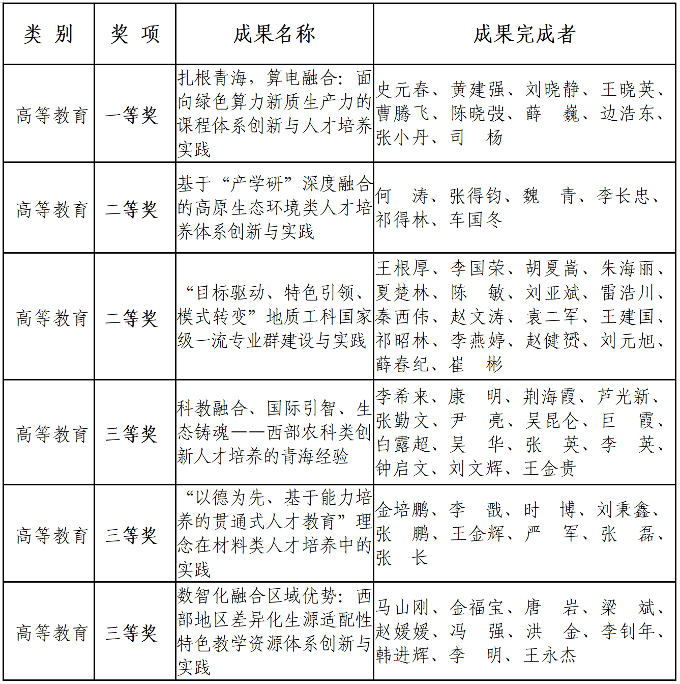 b504a82f7537437ba9b6e9aae0da5285.png b504a82f7537437ba9b6e9aae0da5285.png