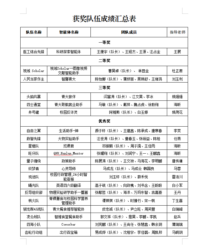 87c5b8ef89bf40f787cb38ed31956de5.png 87c5b8ef89bf40f787cb38ed31956de5.png